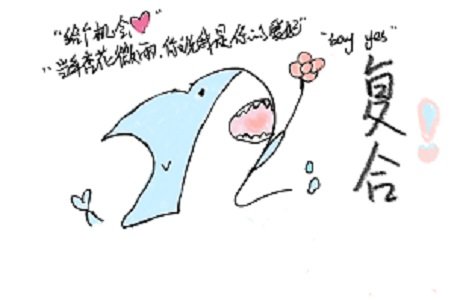 複合的一百種姿勢